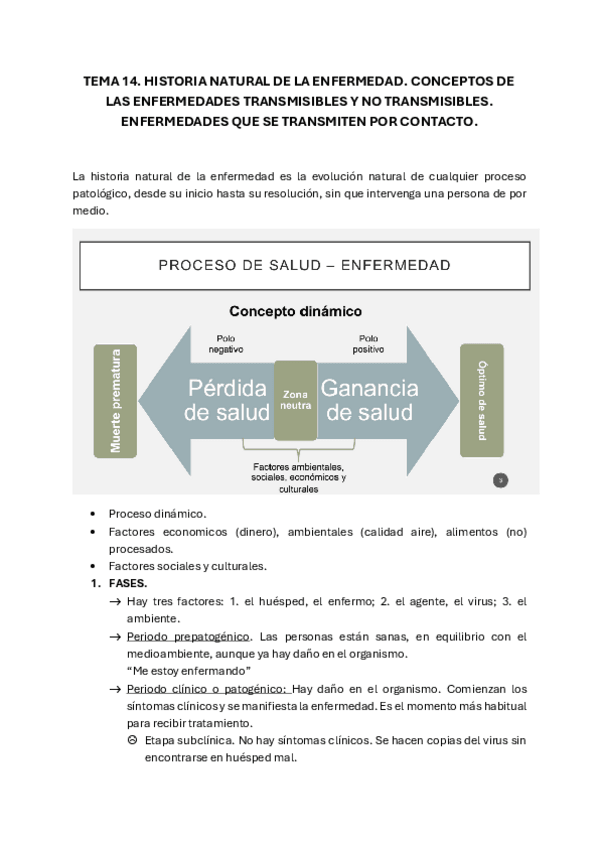 Miniatura del documento TEMA-14.-HISTORIA-NATURAL-DE-LA-ENFERMEDAD.-CONCEPTOS-DE-LAS-ENFERMEDADES-TRANSMISIBLES-Y-NO-TRANSMISIBLES.-ENFERMEDADES-QUE-SE-TRANSMITEN-POR-CONTACTO..pdf