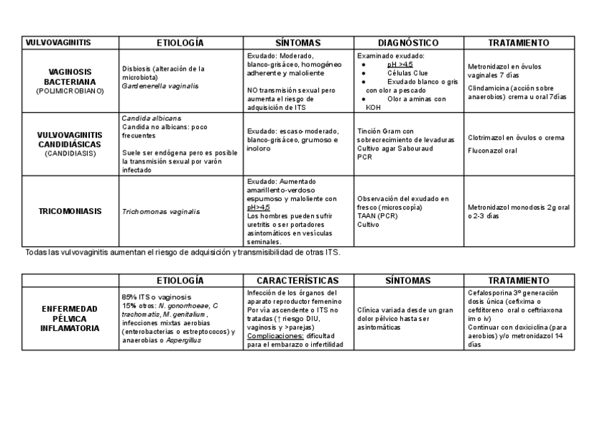 Miniatura del documento ITS-II-no-corregido.pdf