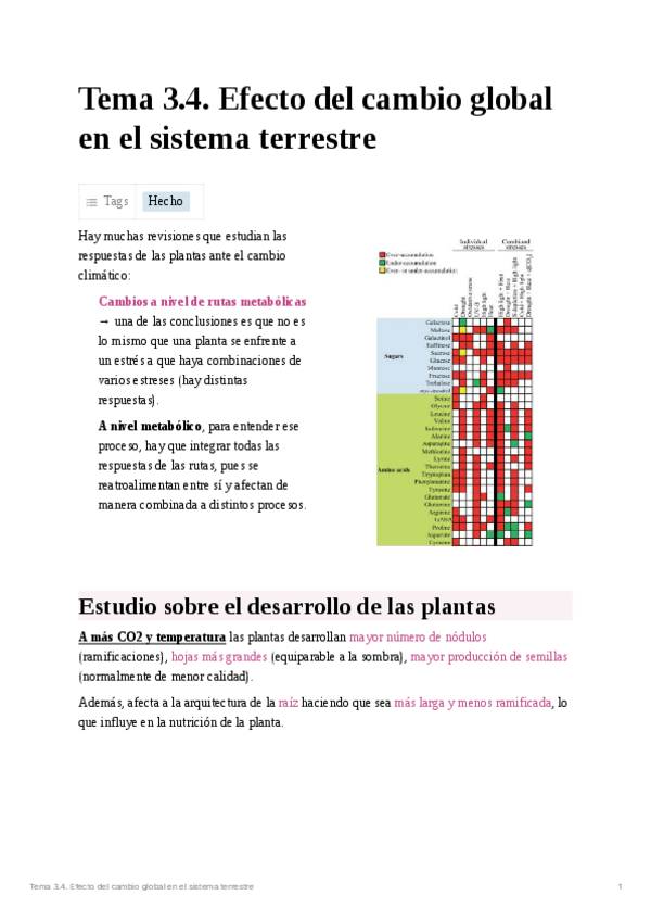 Miniatura del documento Tema 3.4. Efecto del cambio global en el sistema terrestre.pdf