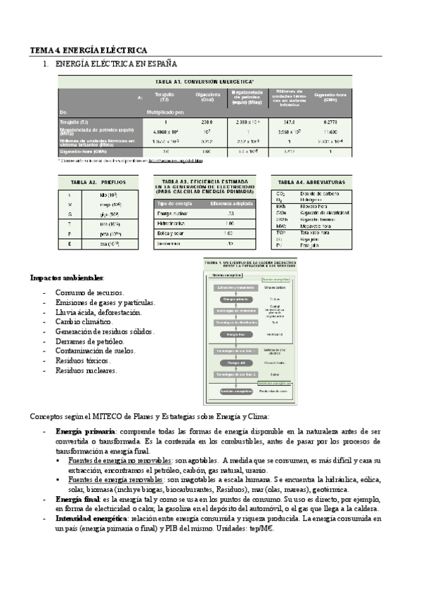 Miniatura del documento TEMA-4.-ENERGIA-ELECTRICA.pdf