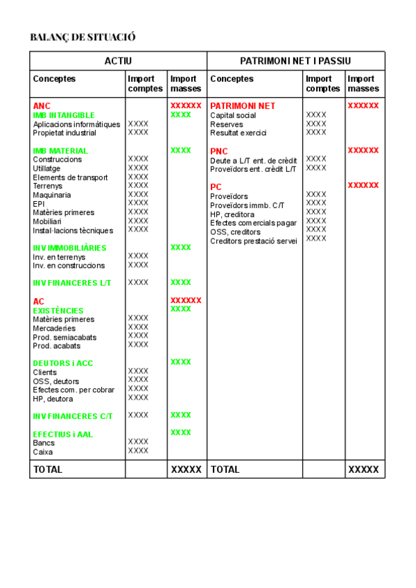 Miniatura del documento plantilla-balanc-de-situacio--perdues-i-guanys.pdf