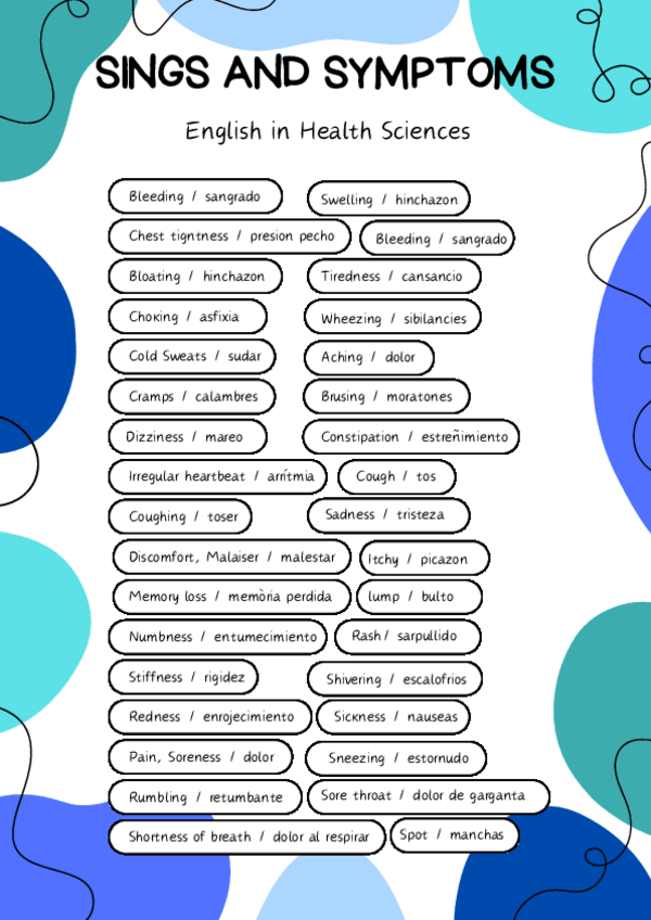 Miniatura del documento signs-and-symptoms.pdf