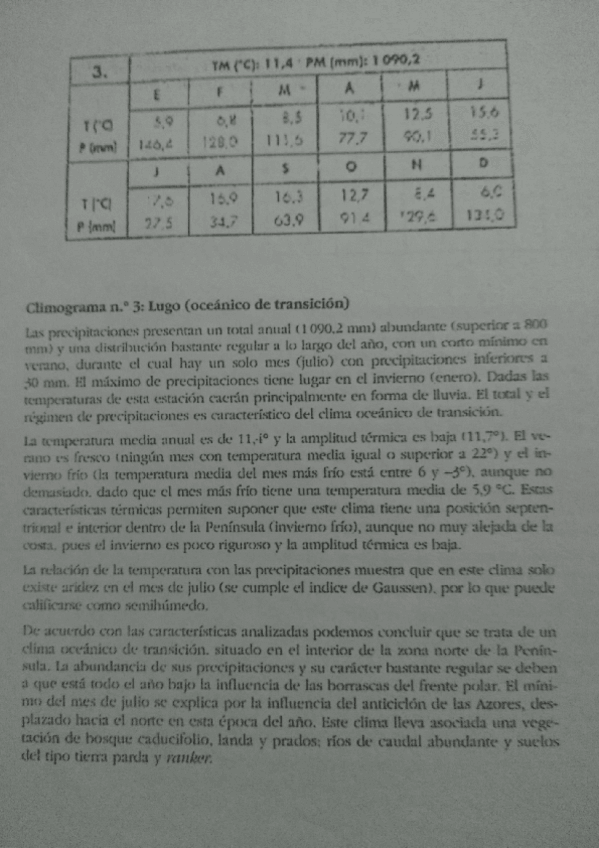 Miniatura del documento Climograma resuelto.pdf