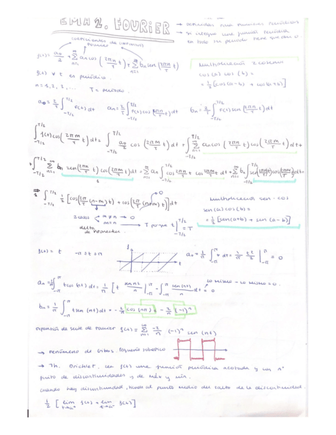 Miniatura del documento APUNTES-TEMA-2-FOURIER.pdf