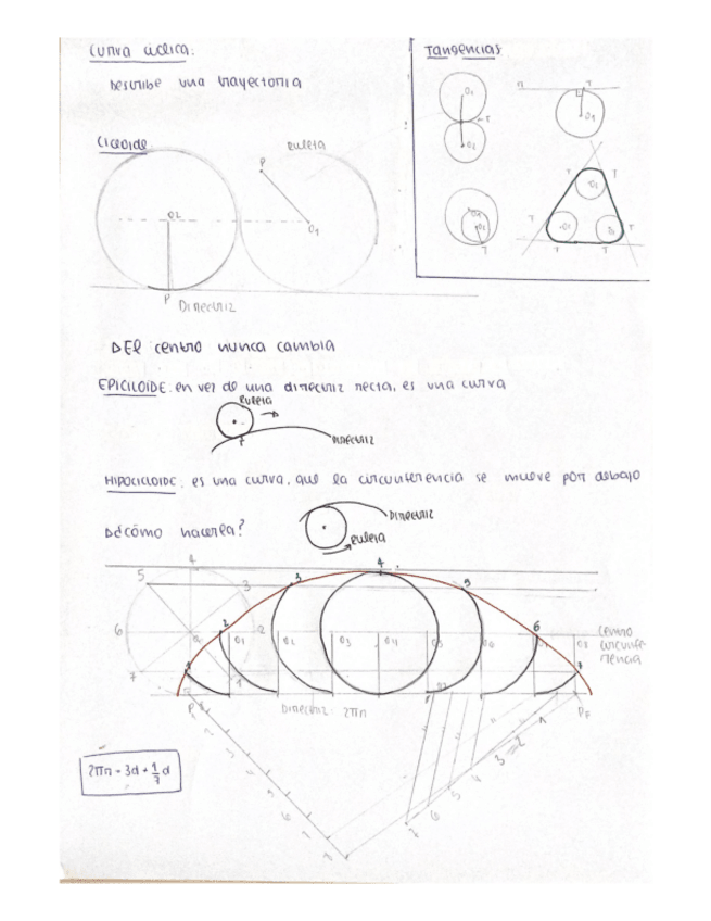 Miniatura del documento CURVA-CICLICA-EPICICLOIDE-HIPOCICLOIDE.pdf
