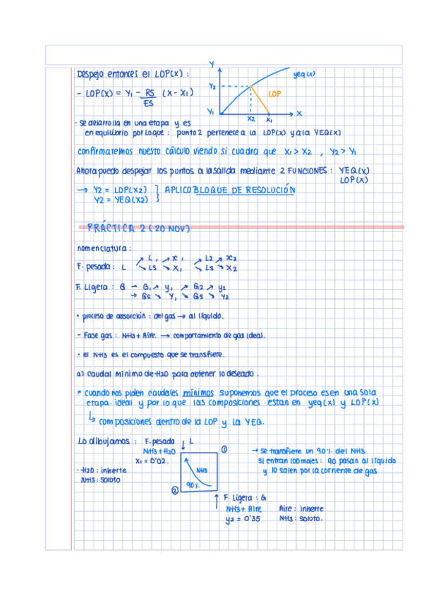 Miniatura del documento Practica-2-parcial-2-Bases.pdf