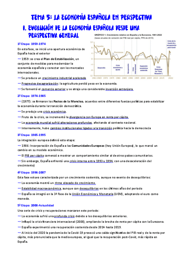 Miniatura del documento TEMA-5-EEM-TEORIA-Y-PRACTICA.pdf