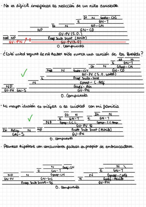 Miniatura del documento SINTAXIS-frases-analizadas.pdf