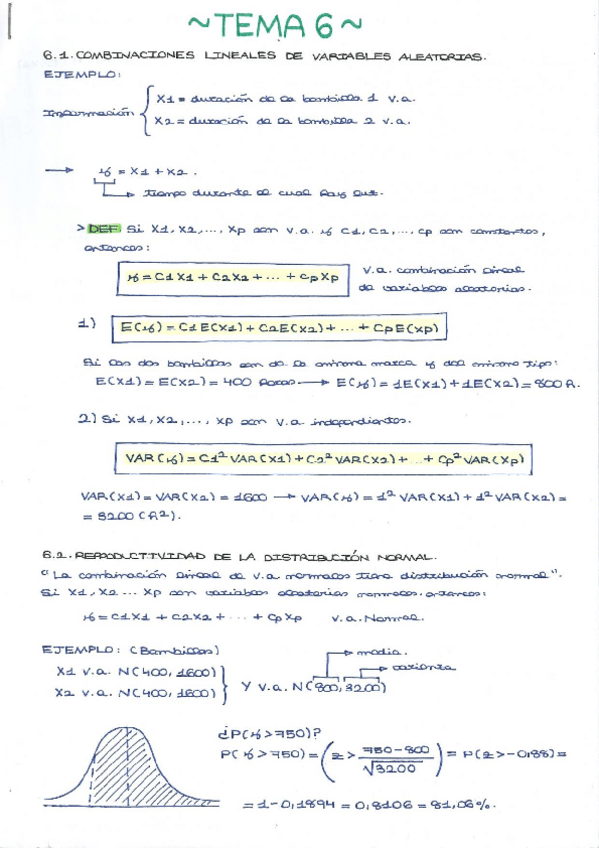 Miniatura del documento Tema 6 - Apuntes- ejercicios y seminarios..pdf