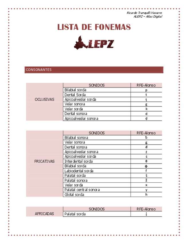 Miniatura del documento Listadefonemas.pdf
