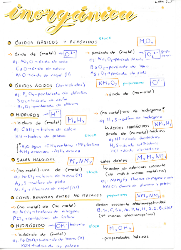 Miniatura del documento quimica1.pdf
