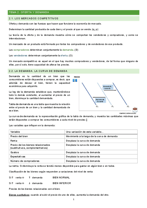 Miniatura del documento APUNTSTEMA-2.-OFERTA-Y-DEMANDA.pdf