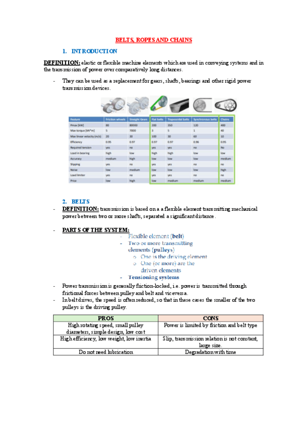 Miniatura del documento BELTS-ROPES-AND-CHAINS.pdf