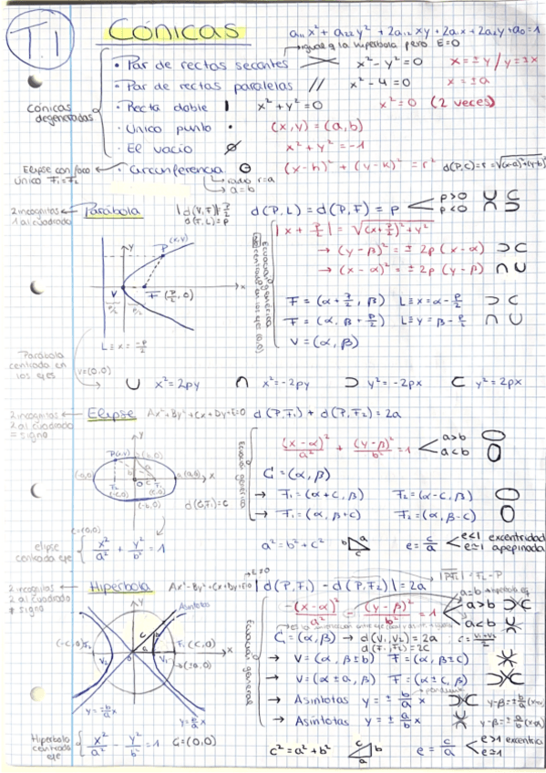 Miniatura del documento resumen-temas-1-2-y-3.pdf