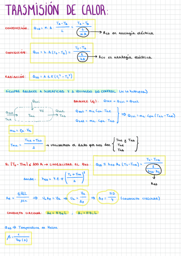 Miniatura del documento RESUMEN-TRASMISION-DE-CALOR.pdf