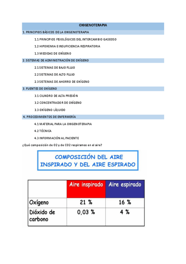 Miniatura del documento oxigenoterapia.pdf