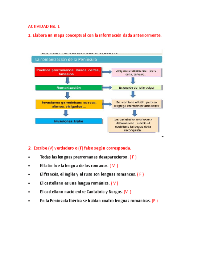 Miniatura del documento ESTUDIO-DE-LENGUAS-INFOGRAFIAS-Y-EJERCICIOS-1.pdf