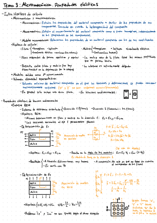 Miniatura del documento APUNTES-Y-CUESTIONES-TEMA-3-MATERIALES-COMPUESTOS.pdf