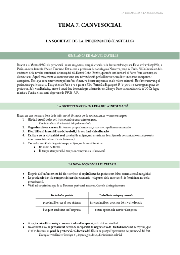 Miniatura del documento Sociologia-TEMA-7.-Canvi-social-la-societat-de-la-informacio-Castells.pdf