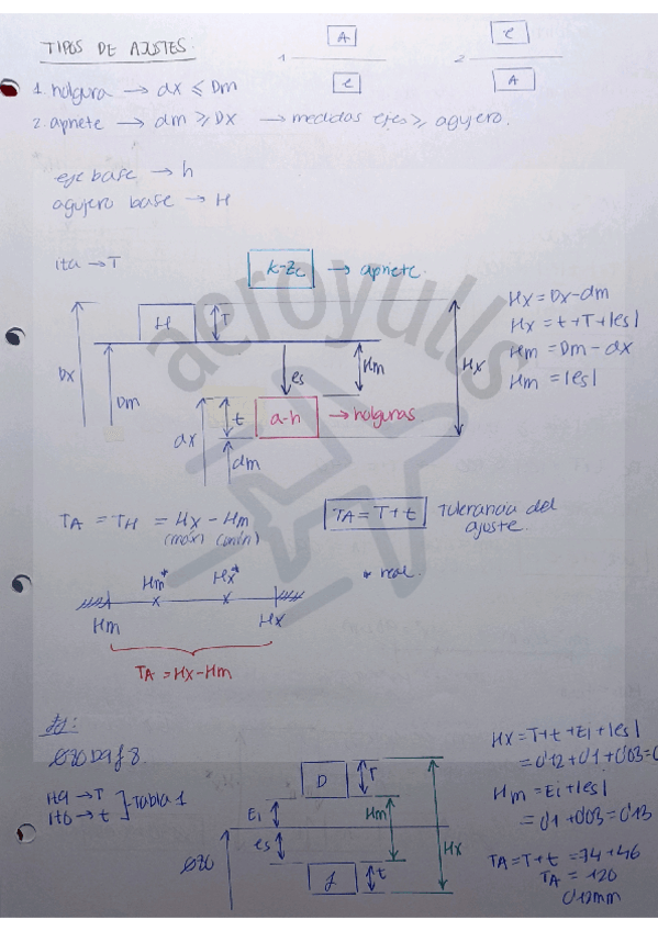 Miniatura del documento Resumenes-IT.pdf