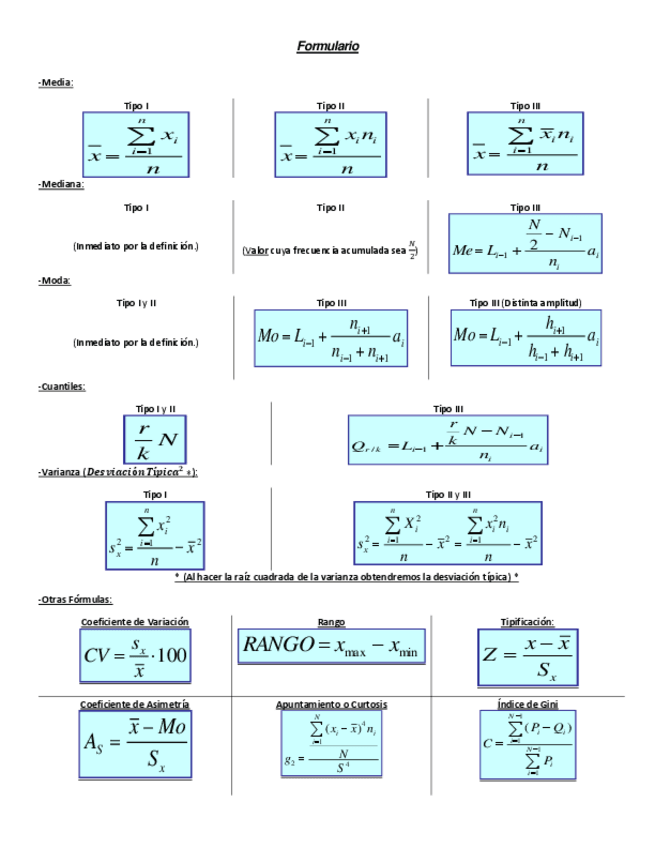 Miniatura del documento TABLA-FORMULAS-EXAMEN.pdf