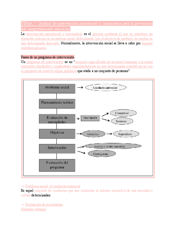 Miniatura del documento Tema 7. Agresión 2024/25.pdf