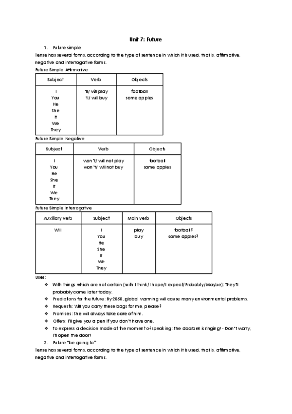 Miniatura del documento Unit-7-Future.pdf