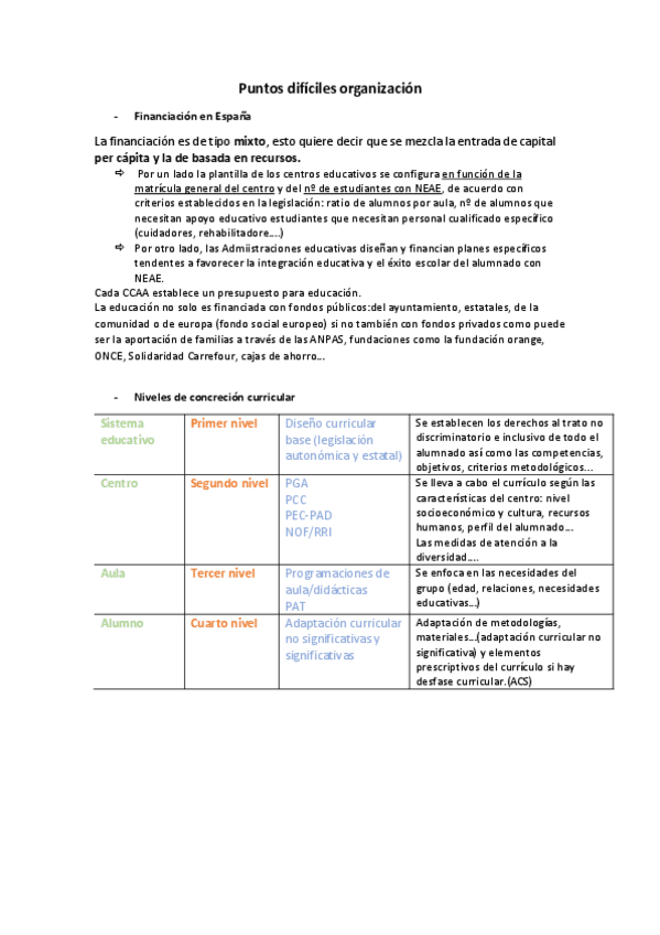 Miniatura del documento Puntos-dificiles-organizacion.pdf