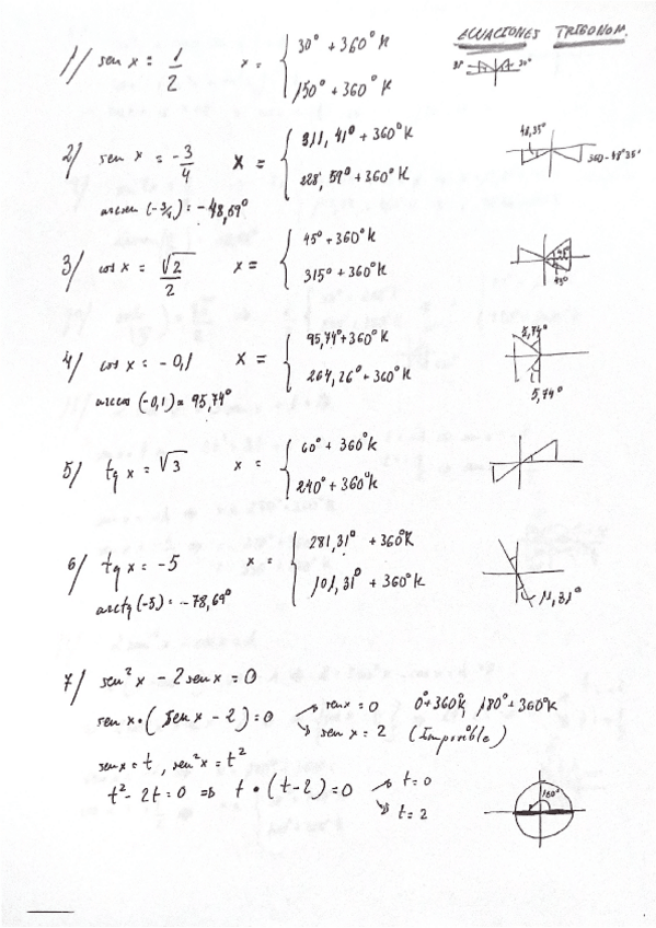 Miniatura del documento Ejercicios-resueltos-ecuaciones-trigonometricas.pdf