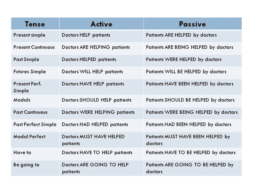 Miniatura del documento pasiva.jpg