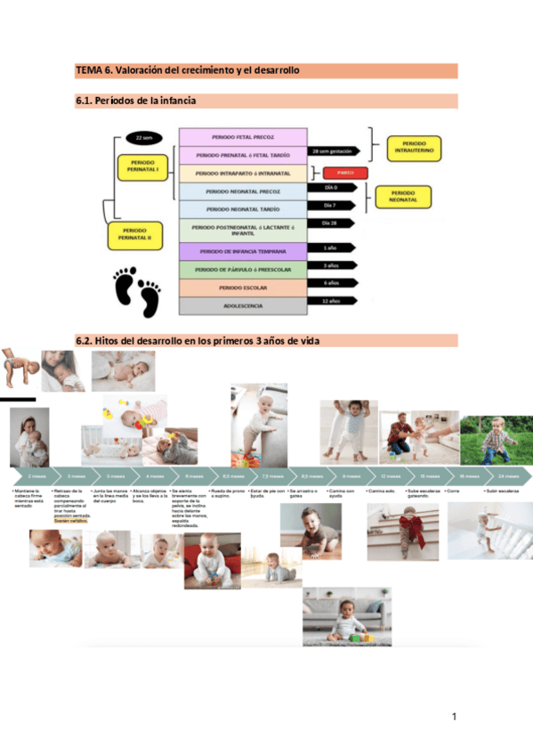 Miniatura del documento TEMA-6.-ValoracionCrecimiento.pdf