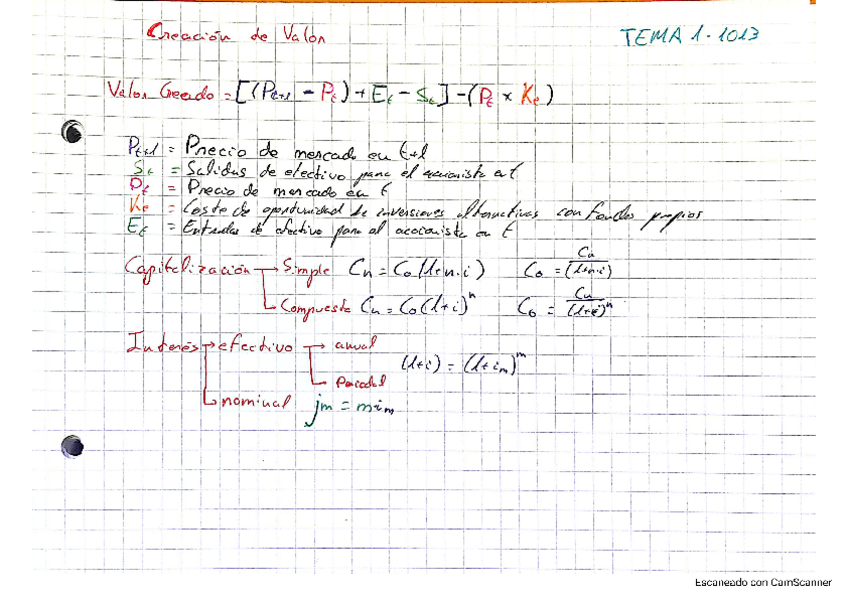 Miniatura del documento Formulario-Direccion-Financiera.pdf