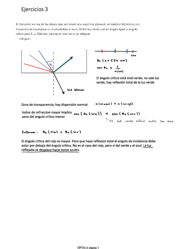 Miniatura del documento Ejercicios-Reflexion-y-refraccion-v2.pdf