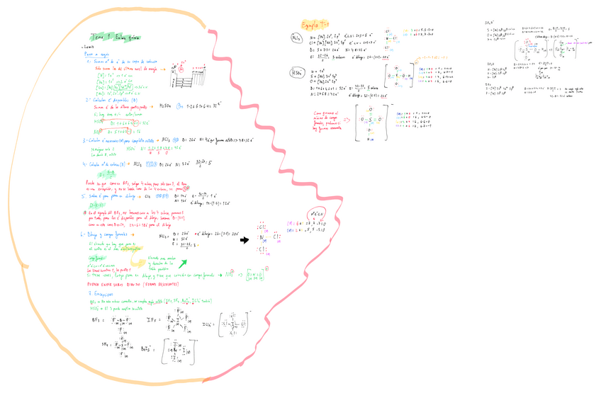 Miniatura del documento TEMA-1.pdf