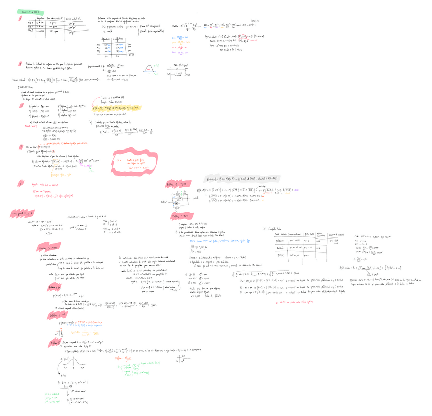 Miniatura del documento CLASE-EXAMN-2022.pdf