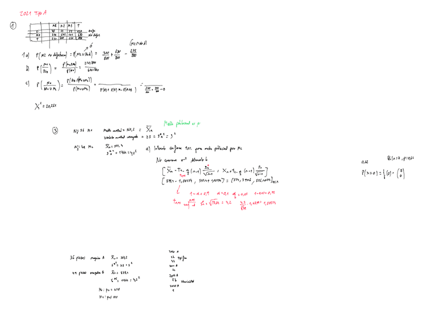 Miniatura del documento EXAMENES-RESUELTOS.pdf