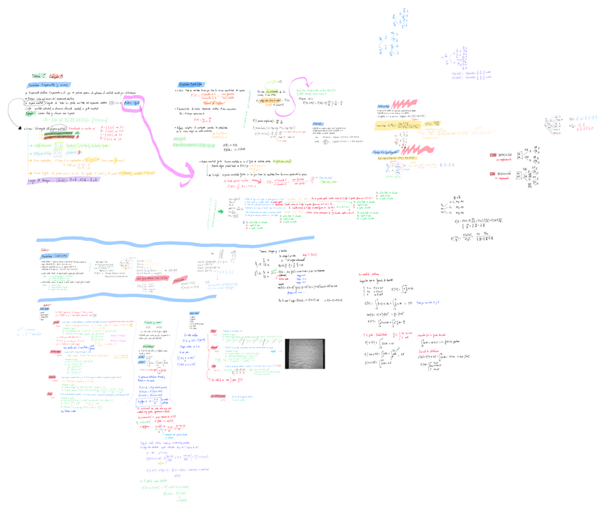 Miniatura del documento TEMA-2.pdf