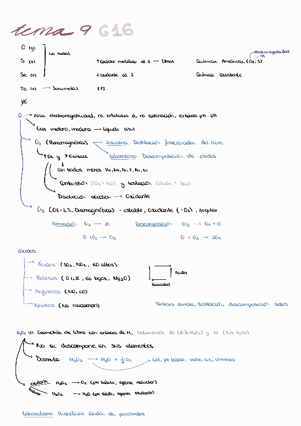 Miniatura del documento Resumen-9-10.pdf