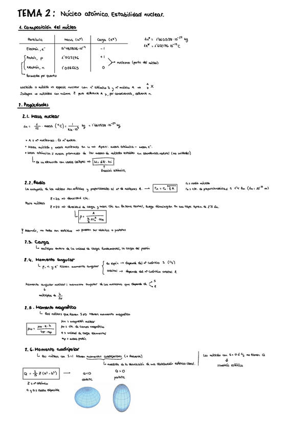 Miniatura del documento Tema-2-Estabilidad-Nuclear.pdf
