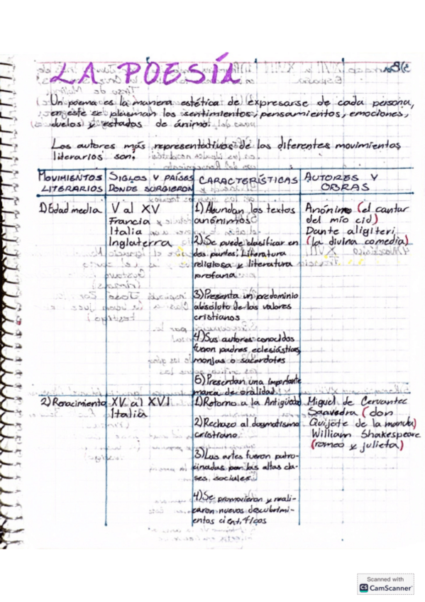 Miniatura del documento La-poesia.pdf