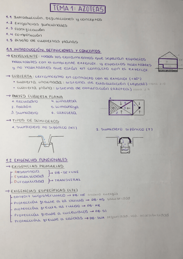 Miniatura del documento AZOTEAS-COMPLETO-T.1-3.pdf