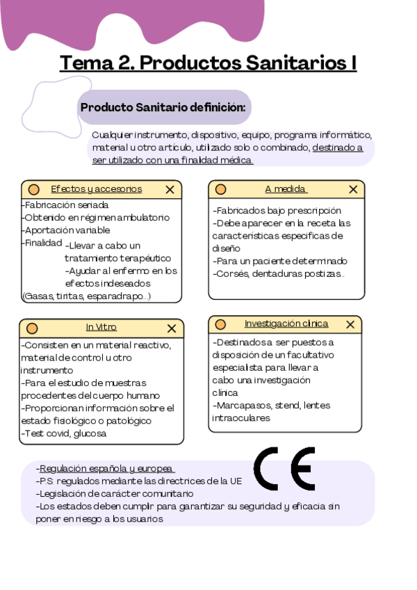 Miniatura del documento Tema-2.-Productos-Sanitarios-I.pdf