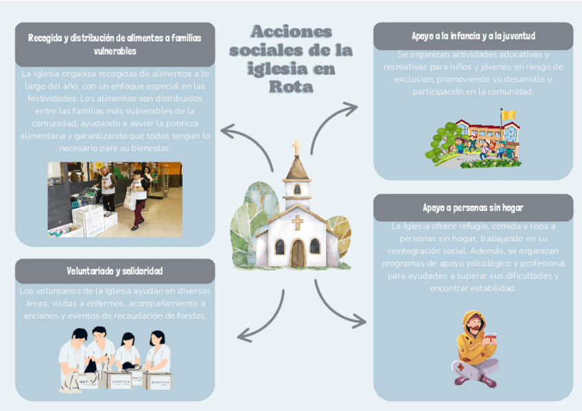 Miniatura del documento Actividad-3-1o-trimestre.pdf