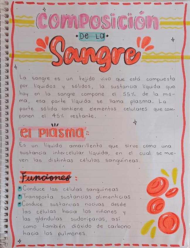 Miniatura del documento Composicion-de-la-sangre.pdf