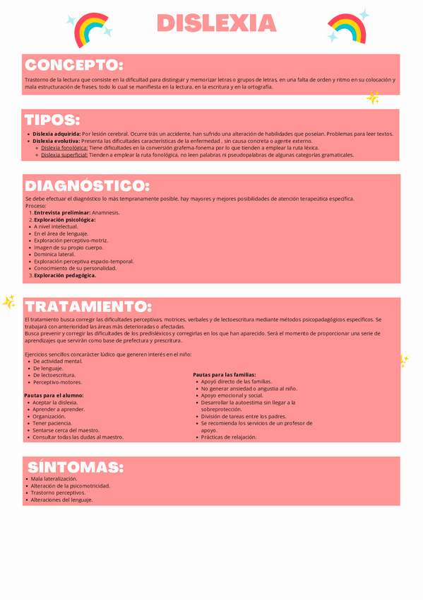 Miniatura del documento dificultades-de-aprendizaje.pdf