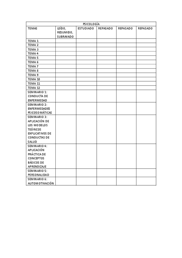 Miniatura del documento ORGANIZACION-TEMAS-PSICOLOGIA.pdf