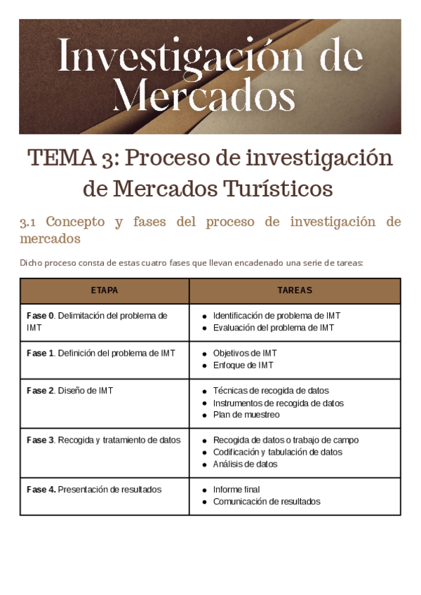 Miniatura del documento Apuntes-TEMA-3.pdf