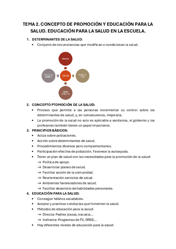 Miniatura del documento TEMA-2.-CONCEPTO-DE-PROMOCION-Y-EDUCACION-PARA-LA-SALUD.pdf