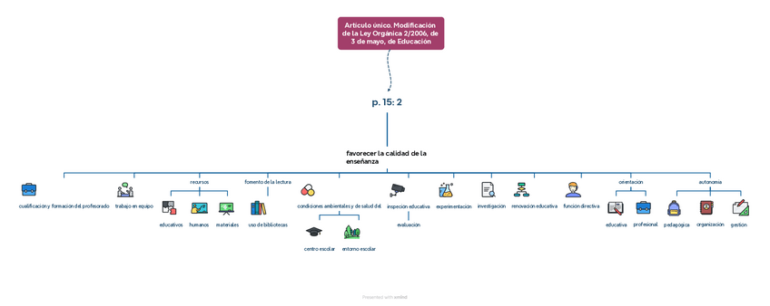 Miniatura del documento p.-15-2.pdf