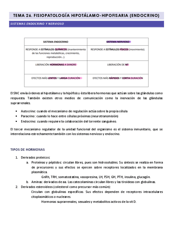 Miniatura del documento Tema-26-PG-Patologia-HH.pdf